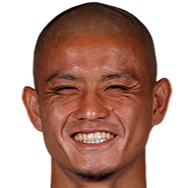 https://img.daikelicai.com/img/football/player/944198b8521148f54a45e91ff9615d81.png